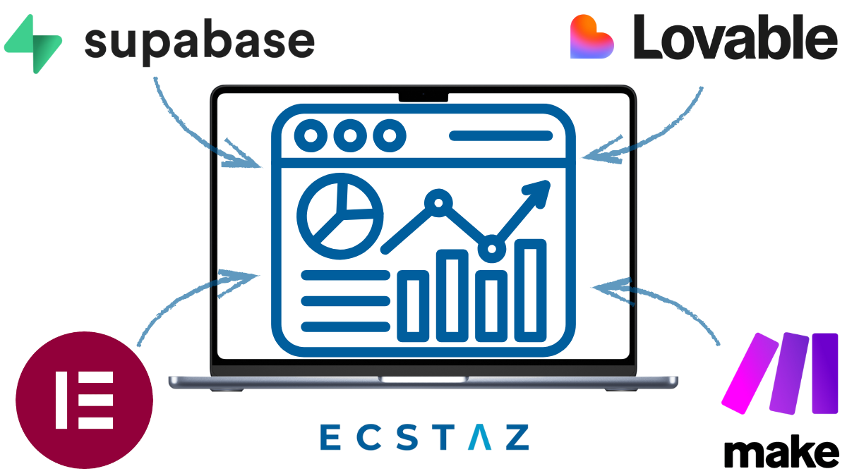 Interface portail client B2B connecté à Supabase