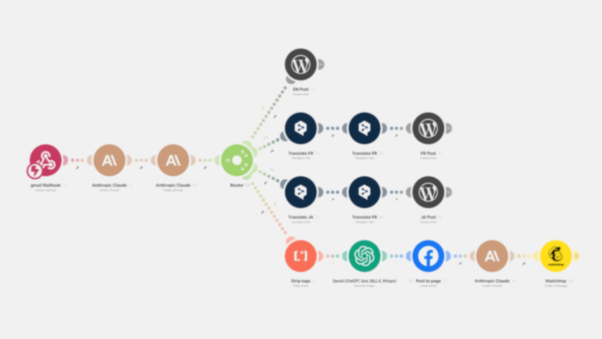 Synchronisation stocks WooCommerce Réseau de données symbolisant l'automatisation e-commerce
